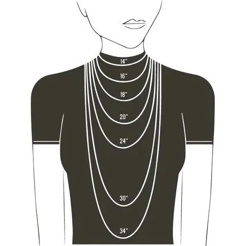 (10K, 14K, 18K) Yellow Gold (1.3mm) Solid Diamond Cut Rope Chain (16" to 24")