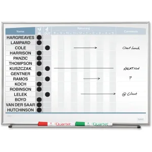 Quartet Matrix® In/Out Board, 23" x 16", Magnetic, Track Up To 15 Employees